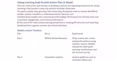 EdTech SaaS Product Action Plan