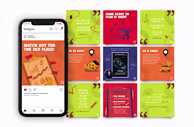 Financial 360 - Social Media Asset Creation and Management