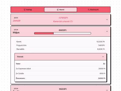 Internal Consumption Tracker for Streamlined Worker Reporting