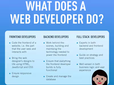 Web developer