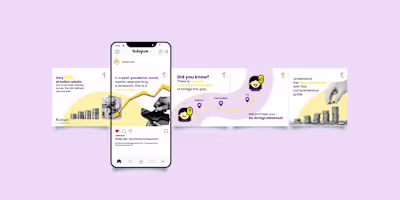 Multiply India - social media design :: Behance