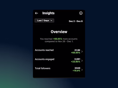 House Cleaning - Instagram Marketing