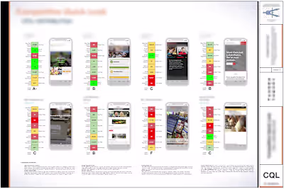 Competitive Quick Look