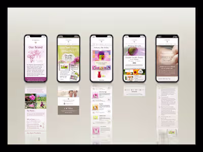 Dr. Hauschka Email Campaigns