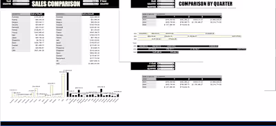Comparison Data Dashboard