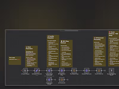 Hedge Fund AI Research Workflow