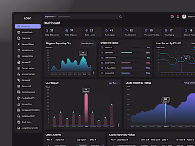 Shipping Management System Dashboard