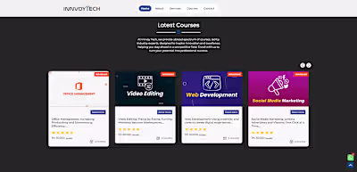 "Elevate Your Online Presence: Custom Web Design Project"