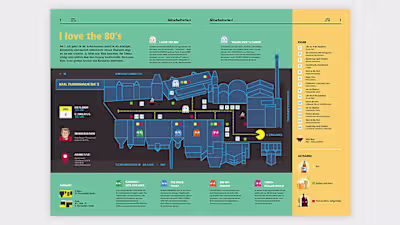 Infographic for BVG - I love the 80s