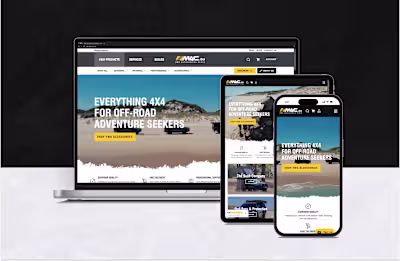 M4C – WooCommerce Website Design & Development