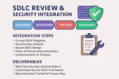 SDLC Security Integration and Review