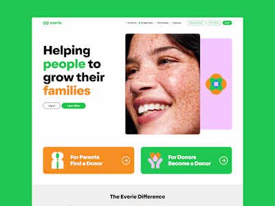 Everie Fertility