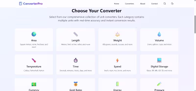 ConverterPro - Universal Unit Converter | Convert Any Unit Inst…