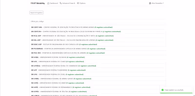 FEUP Nominations Management Platform Development