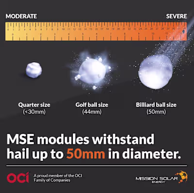 Mission Solar Energy - Hail Resistance Graphic