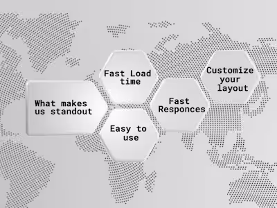 Product features section