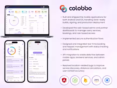 My role involved building and