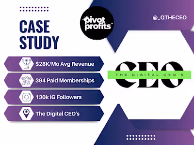 $28K/mo+ | 394 Person Digital CEO Paid Membership Community