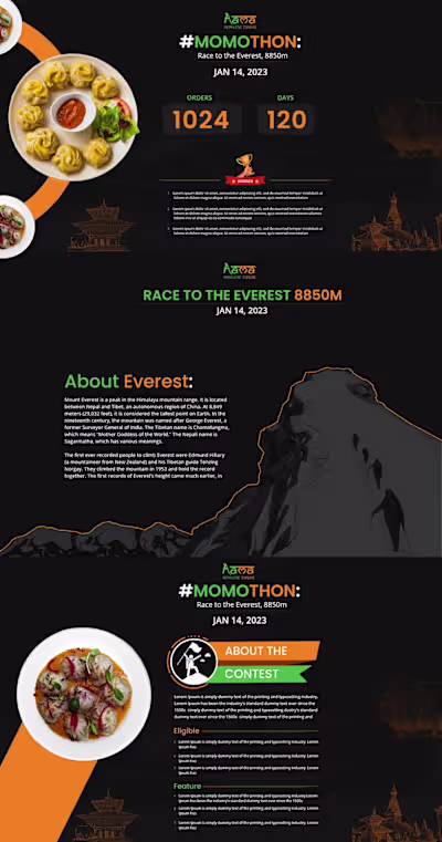 Custom Website Development