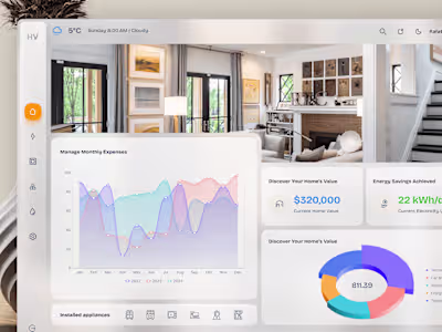 🏠 HomeVista – Smart Home Dashboard Design