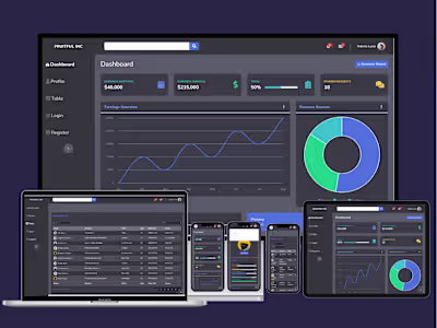 Enhancing the SaaS product and Driving Growth at FruitfulInc. 