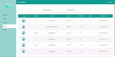 Best of Lagoon Dashboard