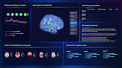 TMS Brain Dashboard for National Training