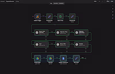 AI-Powered Proposal Generator