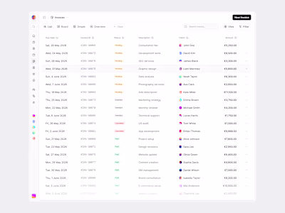 Invoice List Interfaces