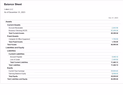 Balance Sheet (Xero)