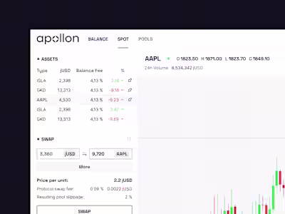 Apollon.fi - Case study