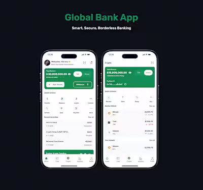 Global Bank