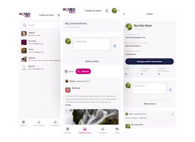 I have recently developed this platform for women who are CE...