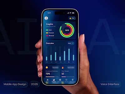 Self-Reflection App Design