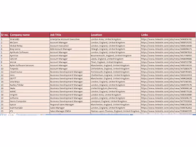 Lead Generation | Contacts List Building | Sourcing