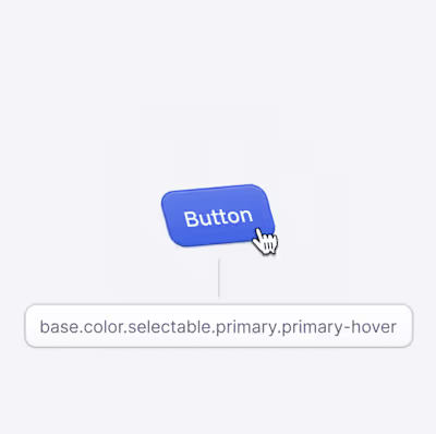 Revamping Interactive State Management at Visibuild