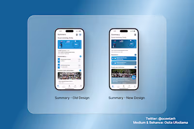 HealthTrckr Redesign - A UI Revision :: Behance