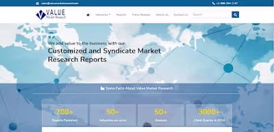 Value Market Research