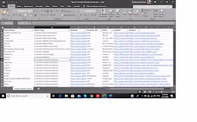 Research and collection of data