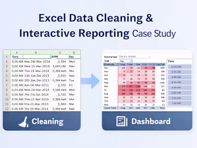 Excel Data Cleaning & Interactive Reporting
