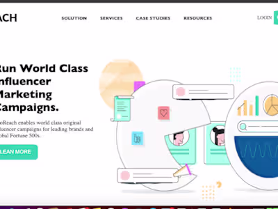 animated responsive frame work