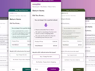 Dynamic Discounts: Empowering Customer Decision-Making