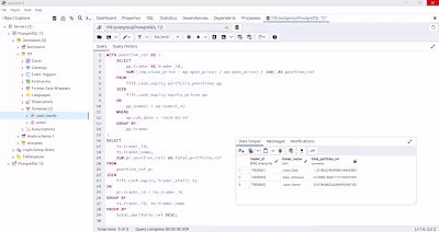 Database Design and Implementation