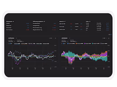 JP Morgan | Trading and Analytics Platform Development