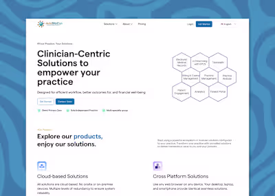 Automedsys Website Landing Page Redesign