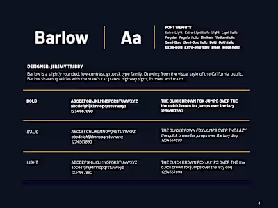Brand Guidelines
