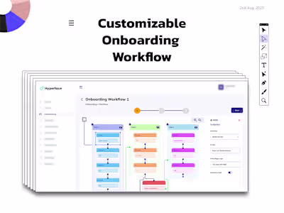 Client Customizable Onboarding Workflow