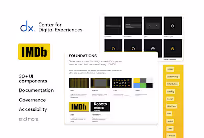 Kernel Design System for IMDb