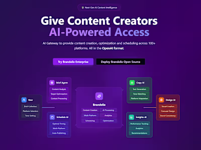 GitHub - shyanukant/Brandelix: Brandelix is an AI-powered conte…