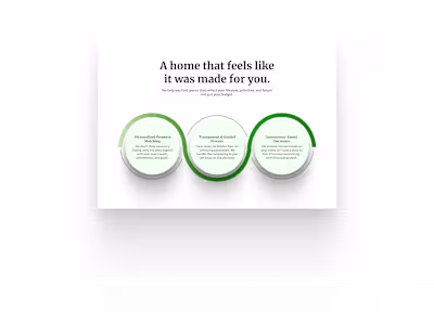 Benefits section exploration Get access: https://www.figma.c...